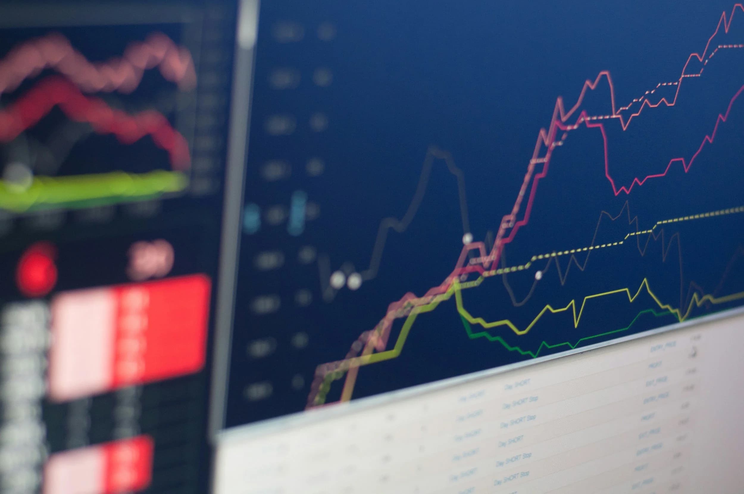 Stock market charts, startup equity and cap table management