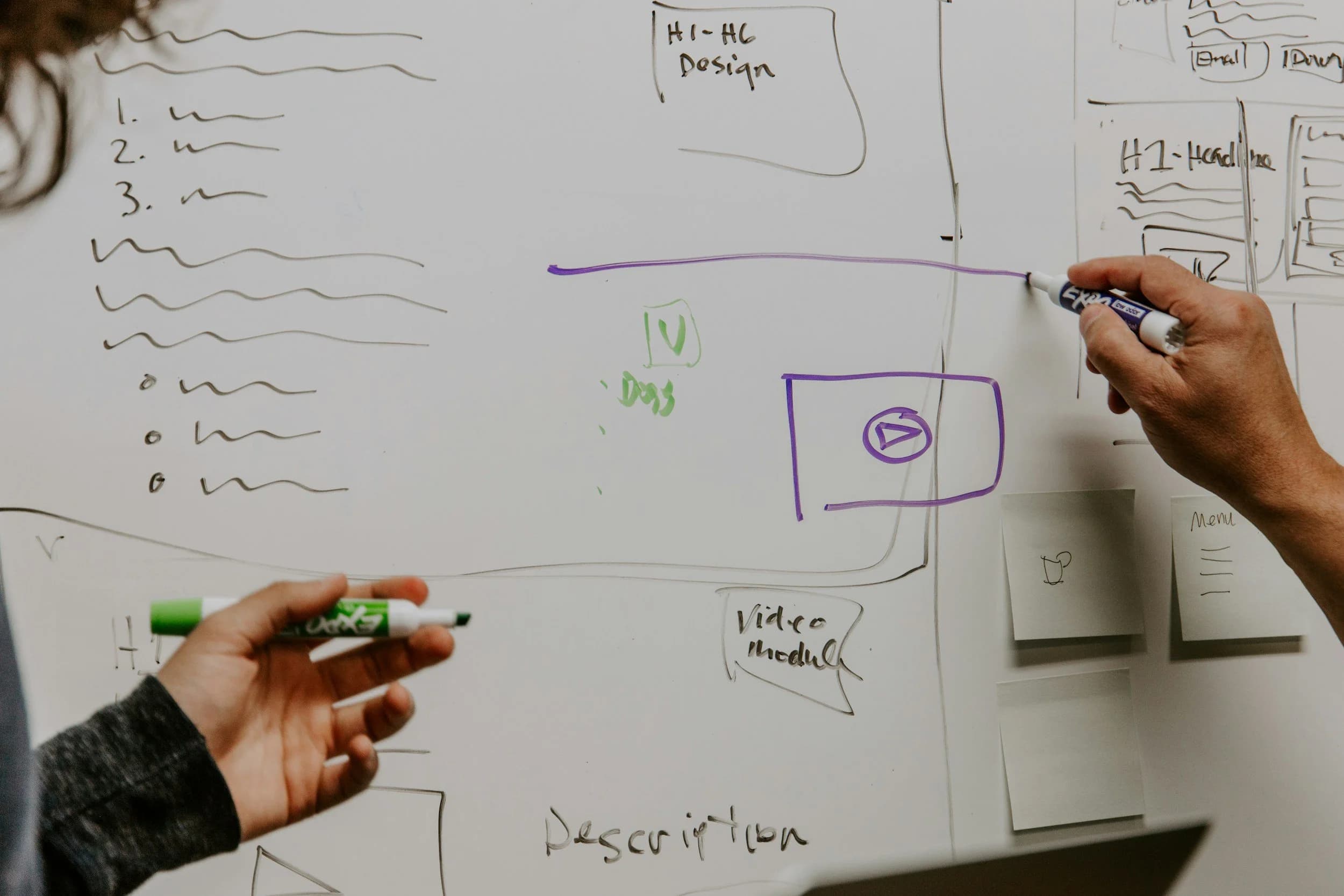 Founders mapping early customer acquisition strategy on a whiteboard