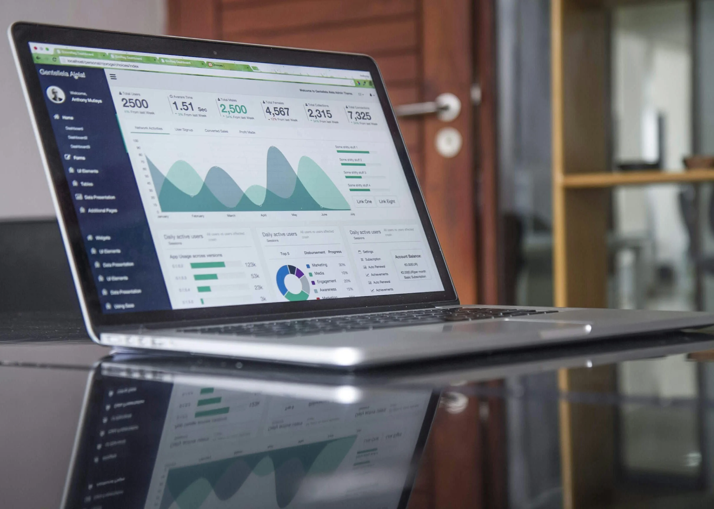 Analytics dashboard on a laptop, tracking partnership and acquisition metrics